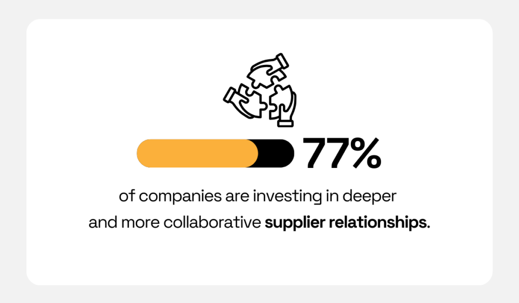 Supply Chain Executive Report statistic