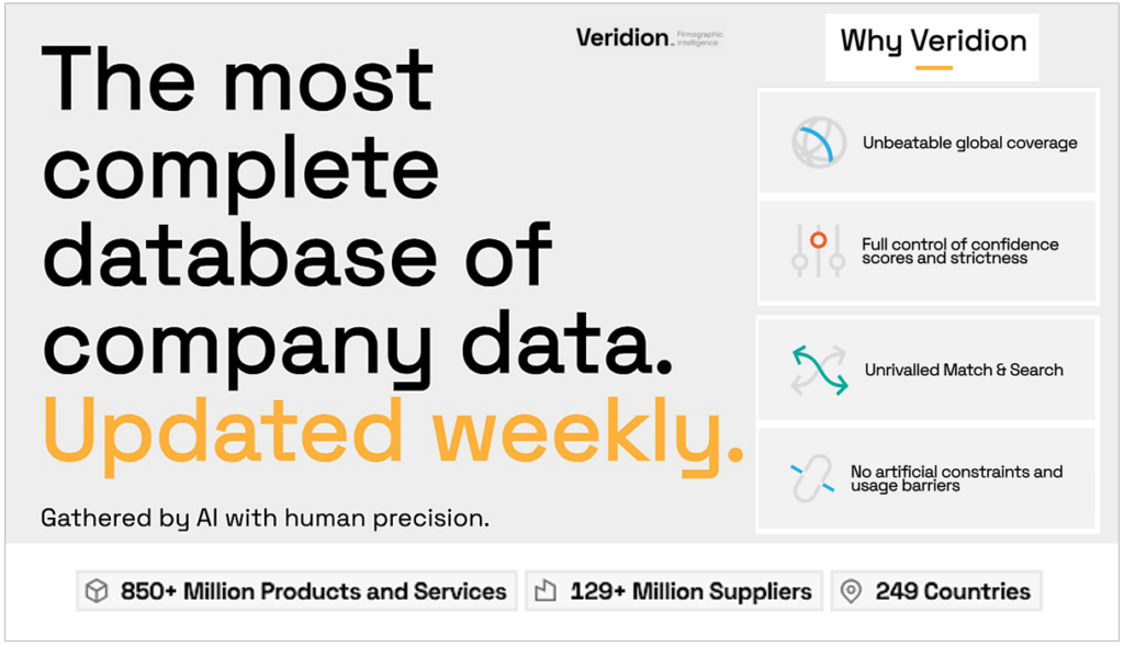 Veridion dashboard