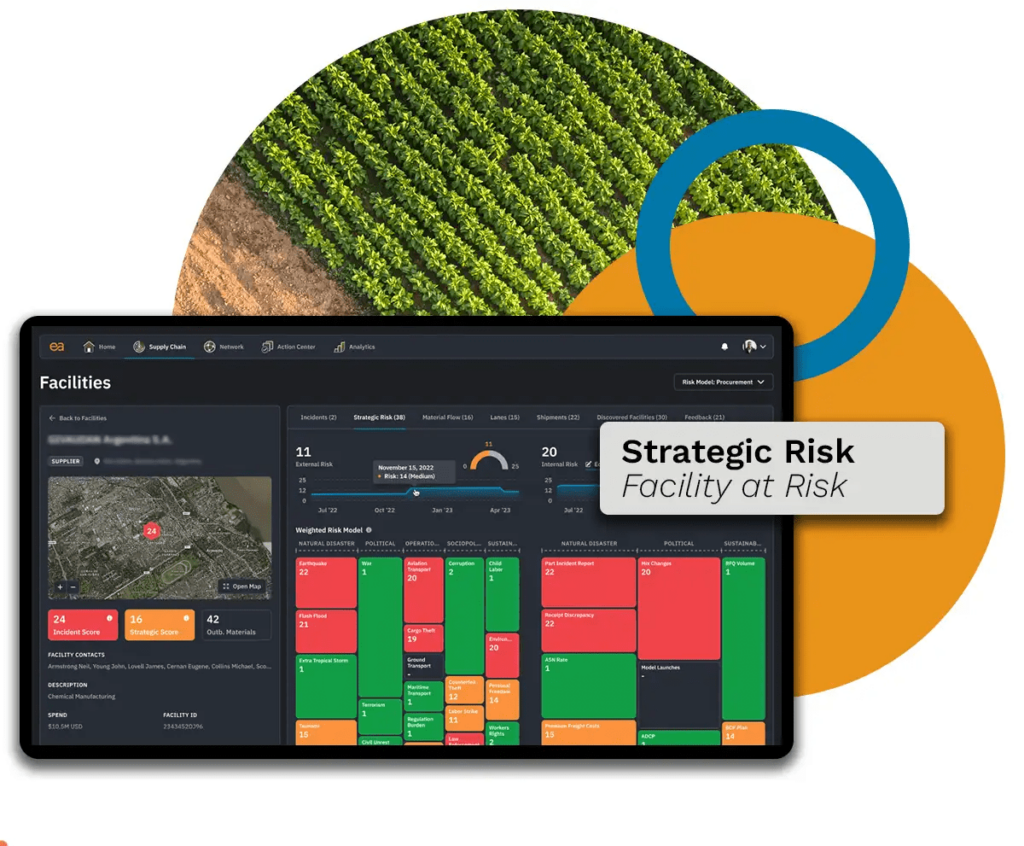Everstream dashboard