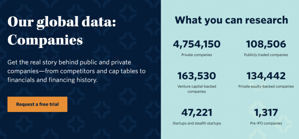PitchBook dashboard
