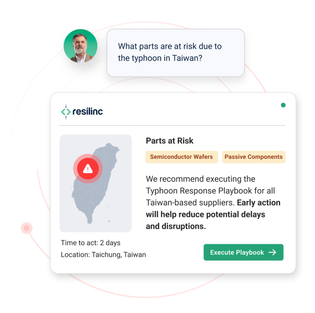 Resilinc dashboard