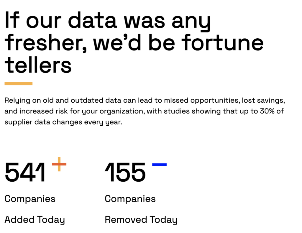 Veridion dashboard