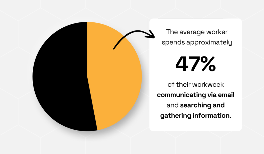 McKinsey’s report statistic