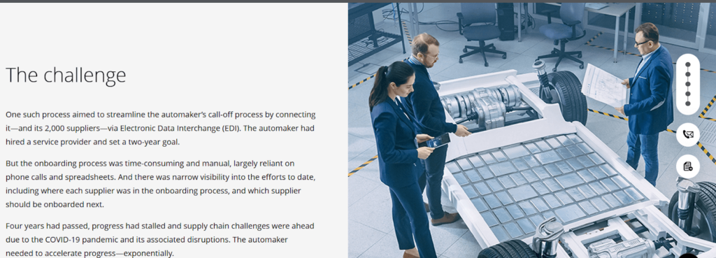Deloitte dashboard