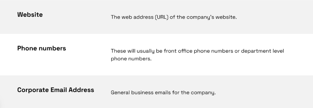 Table showing website URL, phone numbers, and corporate email address