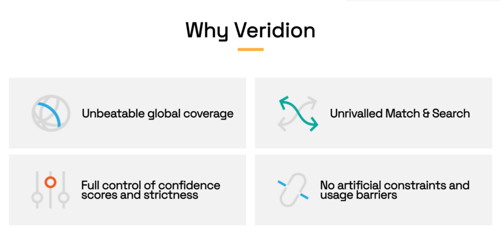 Veridion dashboard