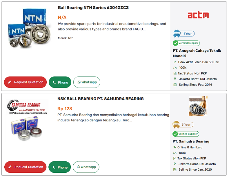 Indo Trading dashboard