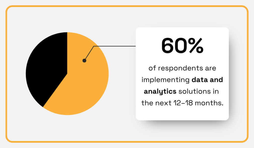 KPMG statistic