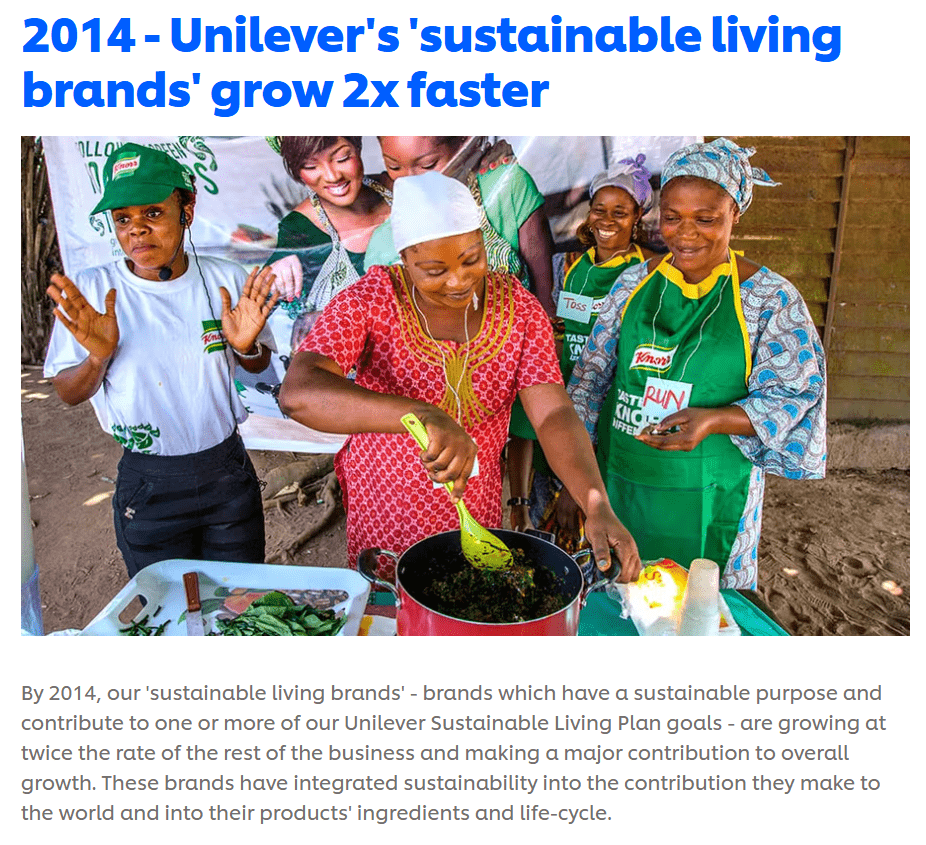 Unilever dashboard