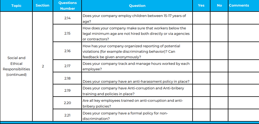 Case ESG questionnaire