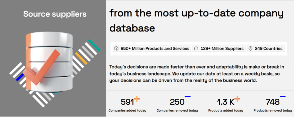 Veridion dashboard