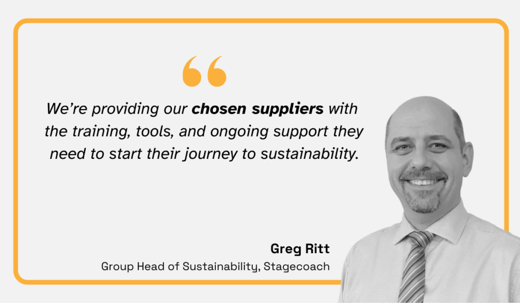 Ritt quote