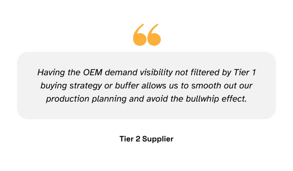Tier 2 supplier quote