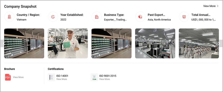 Global Sources dashboard
