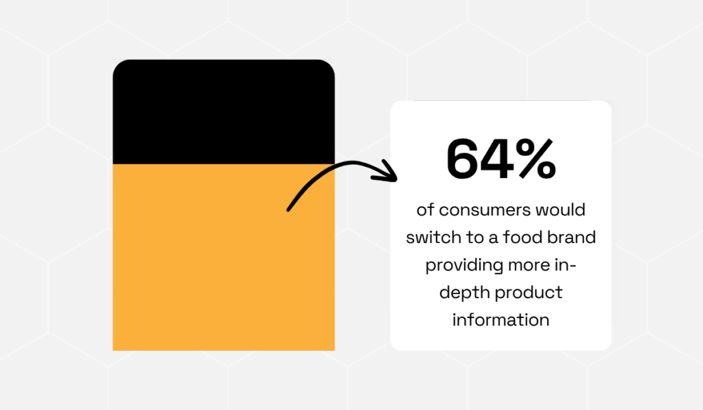 In-depth information importance statistics