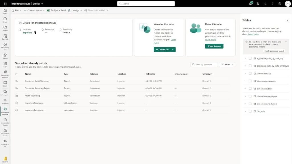 Hako IT dashboard