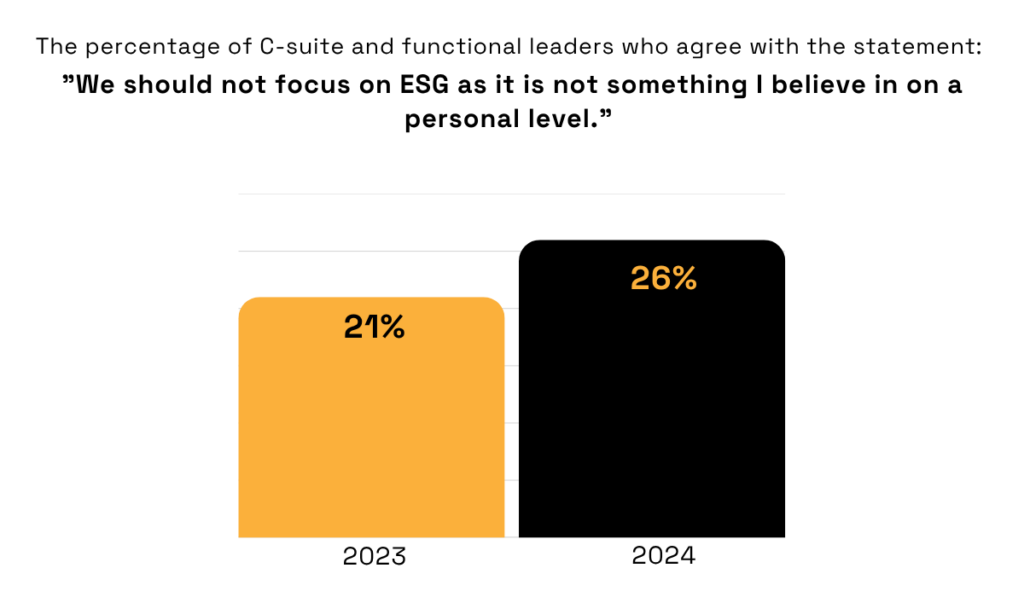 Thomson Reuters statistic