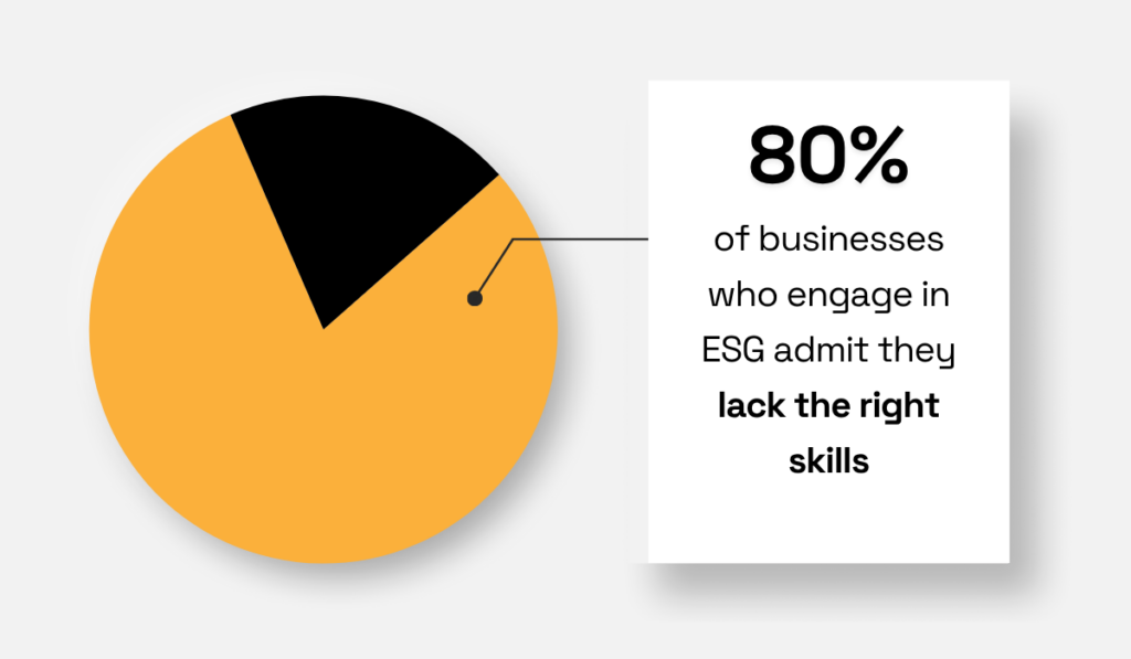 2023 survey by The Open University statistic