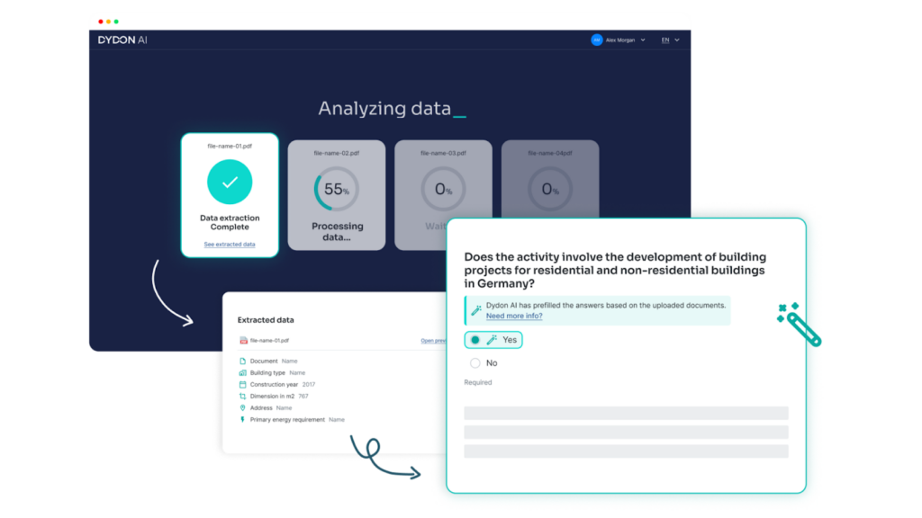 Dydon AI dashboard