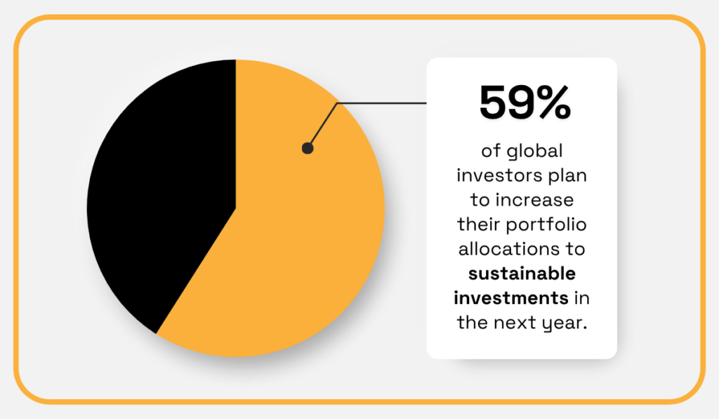Morgan Stanley’s wide-reaching survey statistic