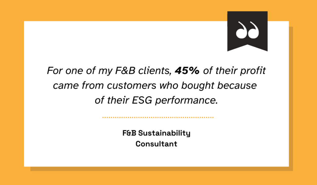 F&B sustainability consultant quote