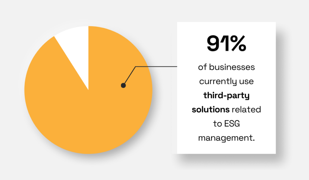 Thomson Reuters report statistic