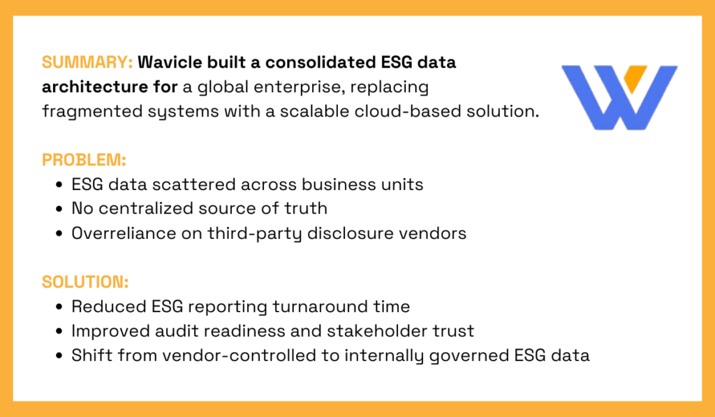 Wavicle ESG Data Architecture Case Study