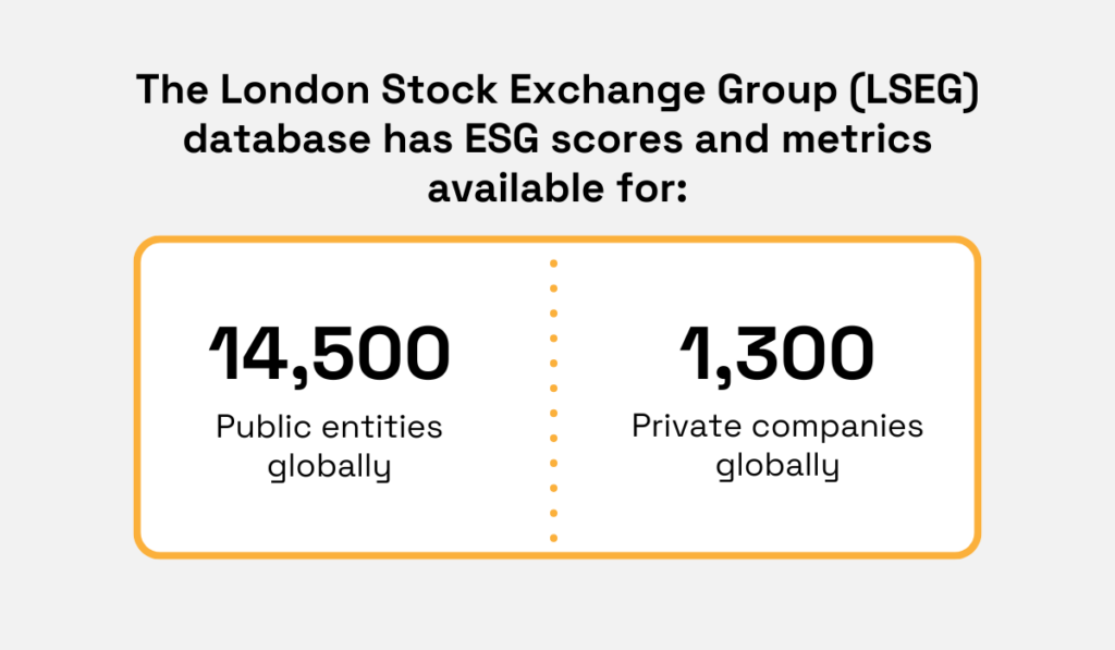 London Stock Exchange Group provides ESG scores for 14,500 public entities and 1,300 private companies globally infographic 