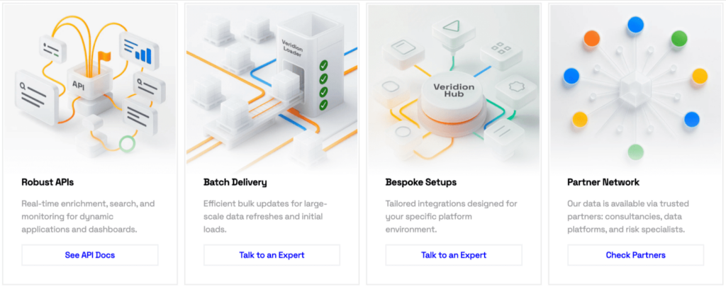 Veridion dashboard