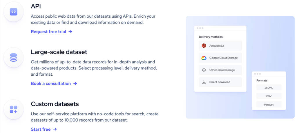 Coresignal dashboard