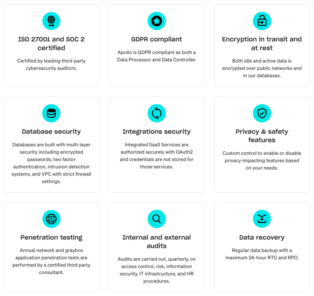 Apollo.io dashboard