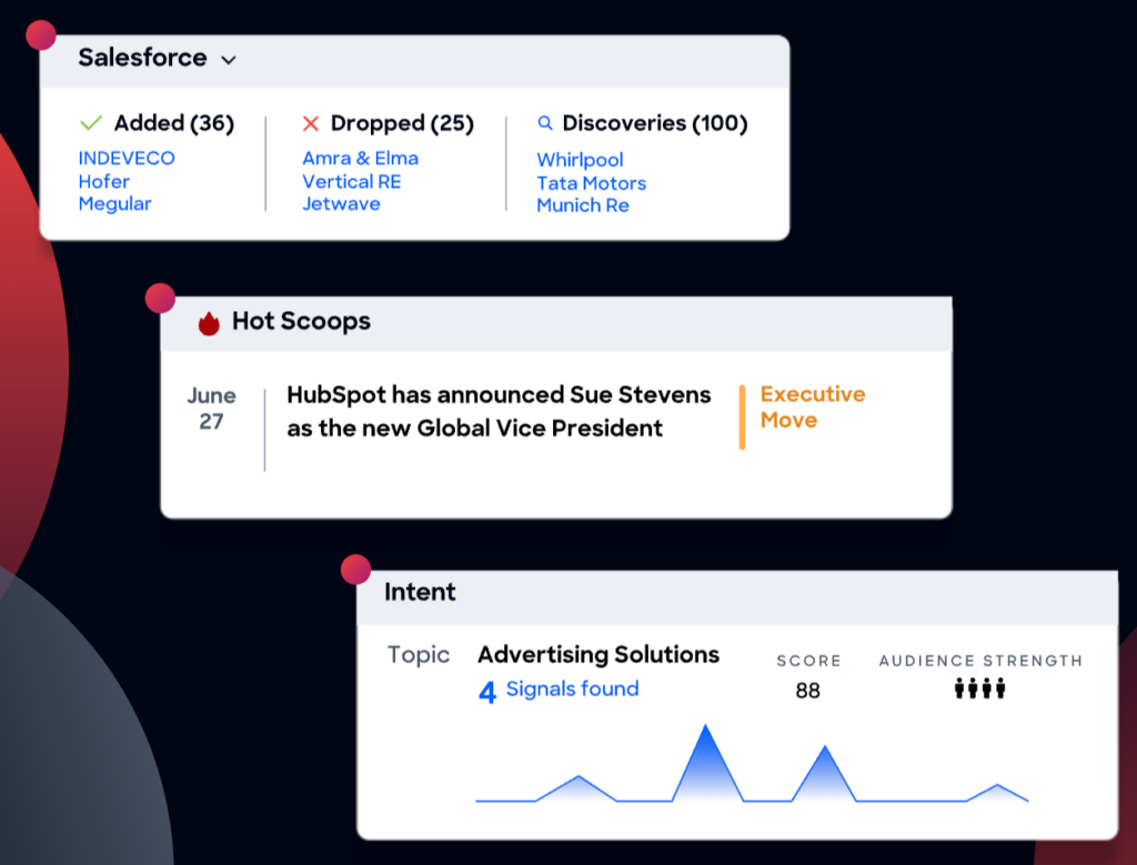 ZoomInfo dashboard