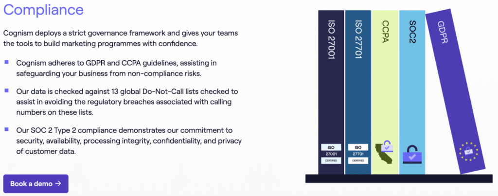 Cognism dashboard