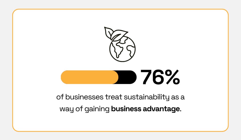 Sweep and Capgemini Invent research  statistic