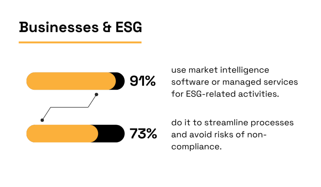 Thomson Reuters statistic