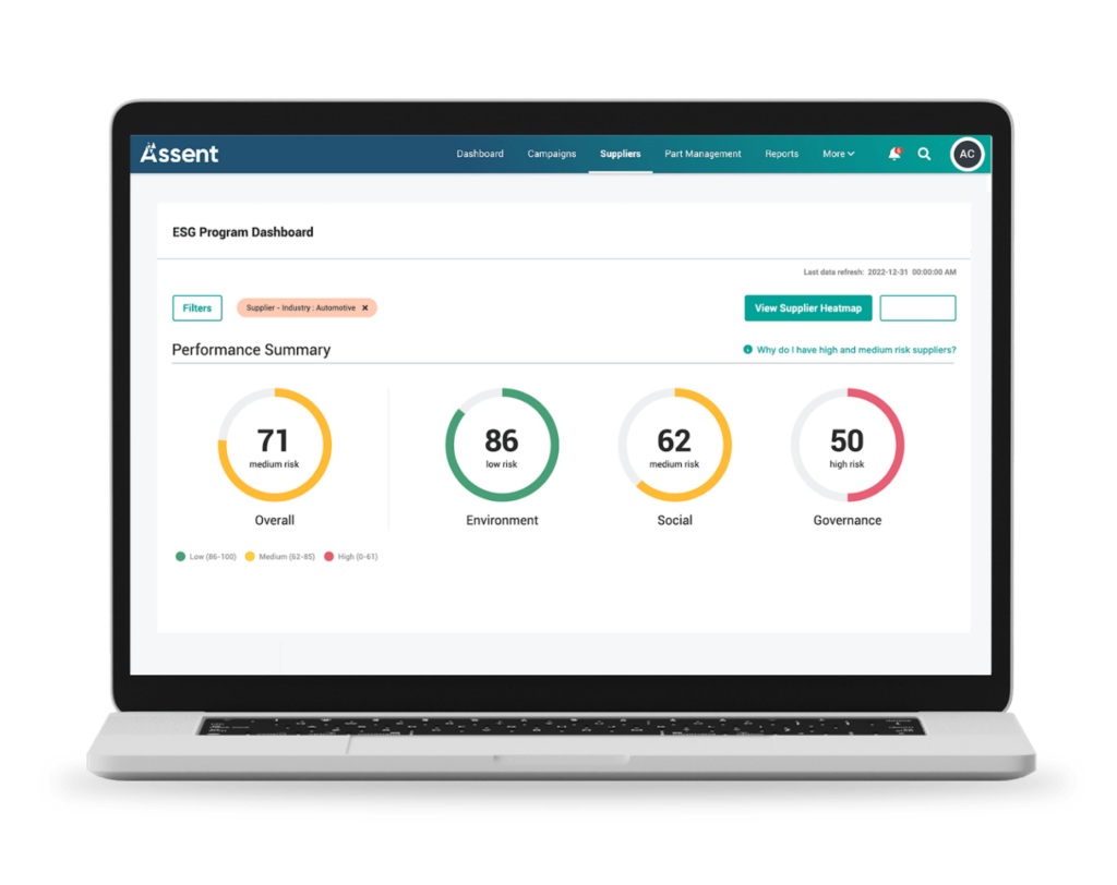 Assent dashboard