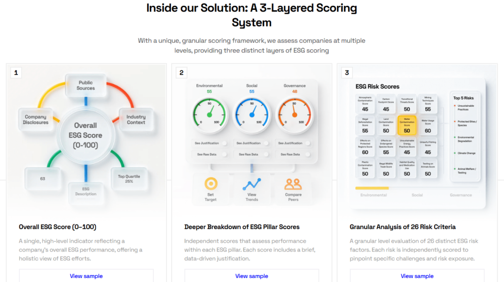 Veridion dashboard