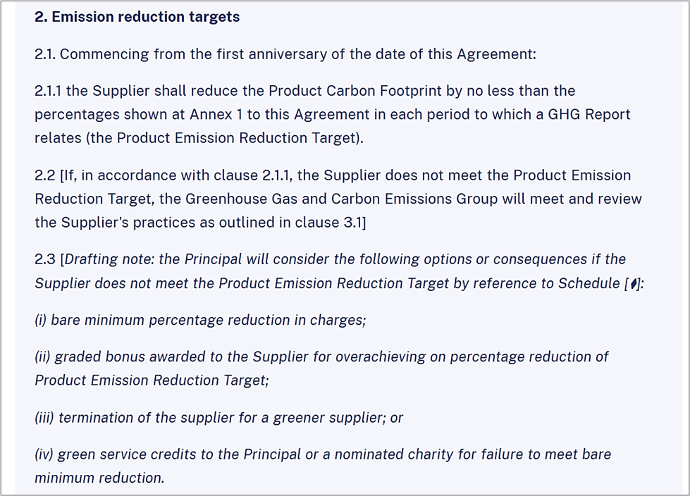 Contract clause outlining emission reduction targets