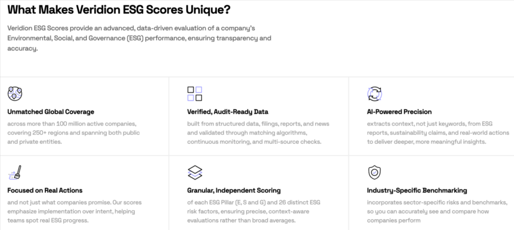 Veridion dashboard