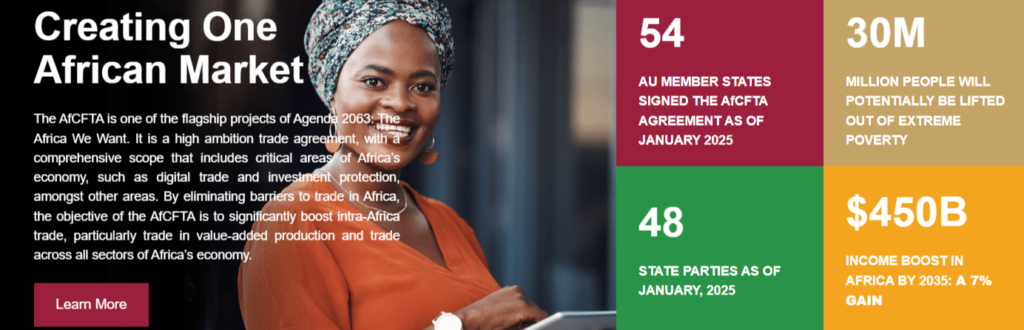 AfCFTA dashboard