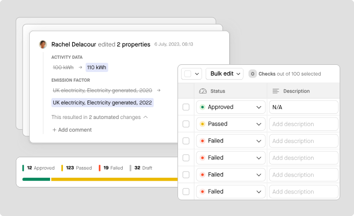 Sweep dashboard