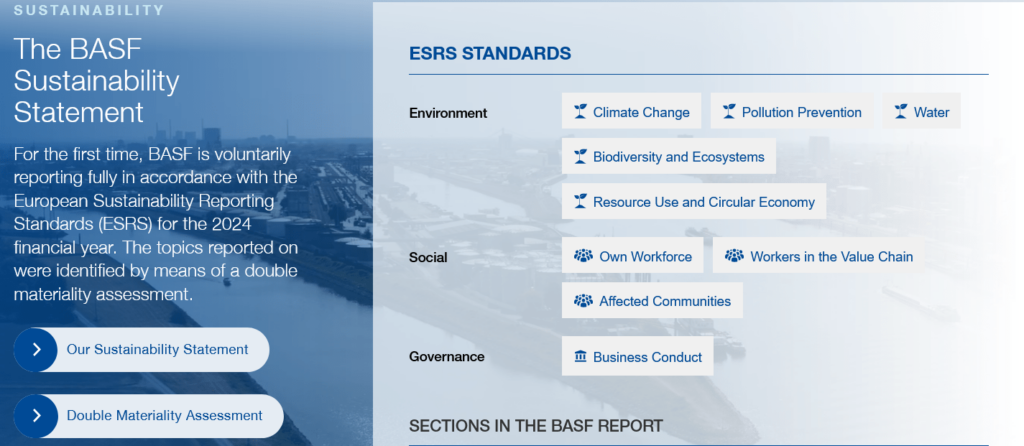 BASF dashboard