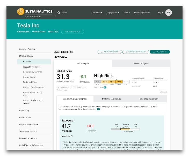 Sustainalytics dashboard