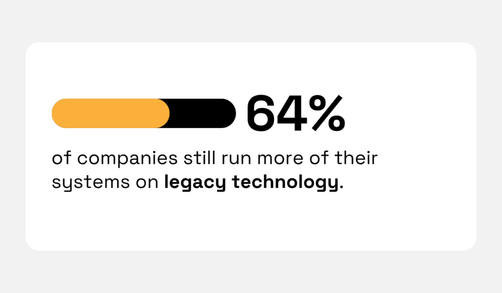 Snaplogic statistic