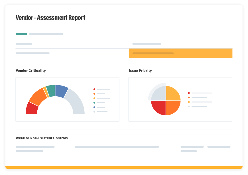 Resolver dashboard