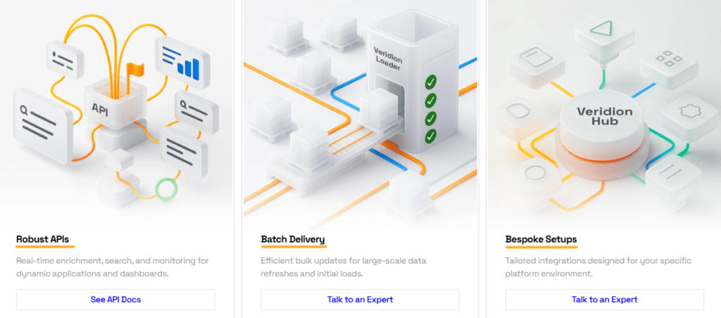 Veridion dashboard