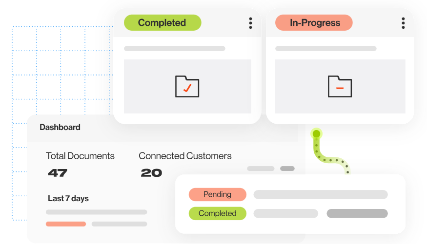 Bitsight dashboard