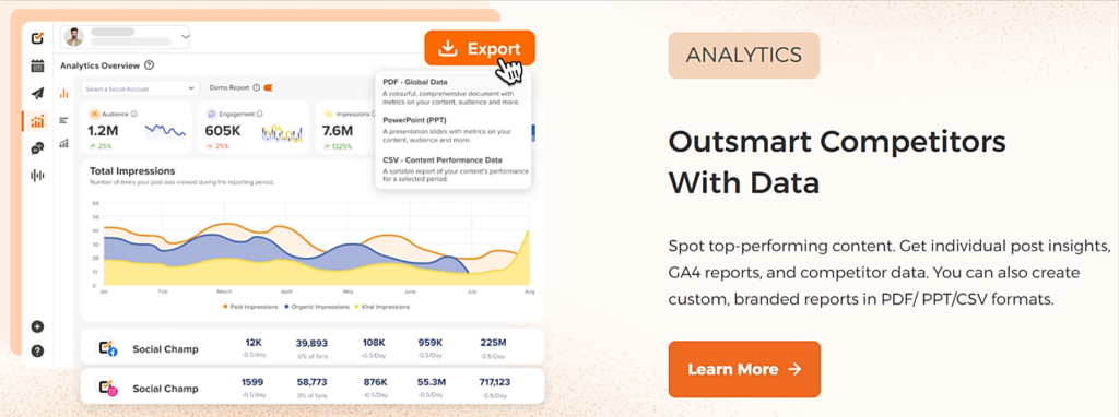 Social Champ dashboard