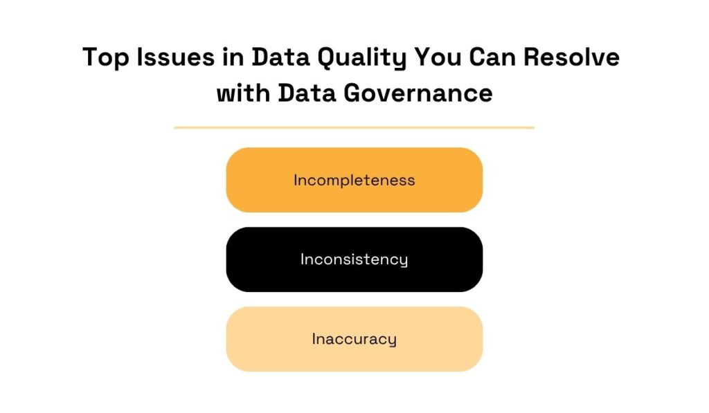 McKinsey's Master Data Management Survey