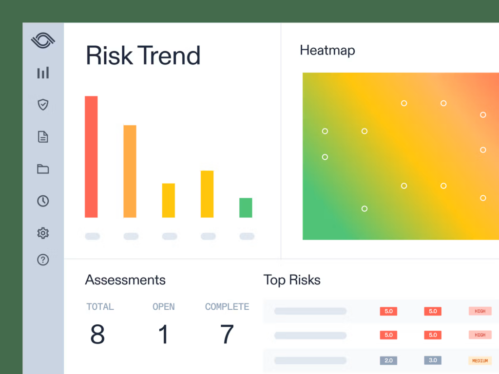 AuditBoard dashboard